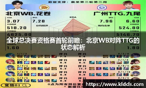全球总决赛资格赛首轮前瞻：北京WB对阵TTG的状态解析
