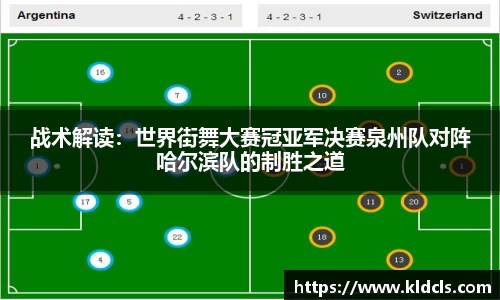 战术解读：世界街舞大赛冠亚军决赛泉州队对阵哈尔滨队的制胜之道