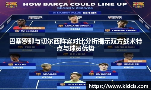 巴塞罗那与切尔西阵容对比分析揭示双方战术特点与球员优势